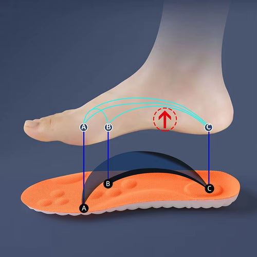 4D Cloud Insoles – Ultra-Comfortable Cushioning & Support